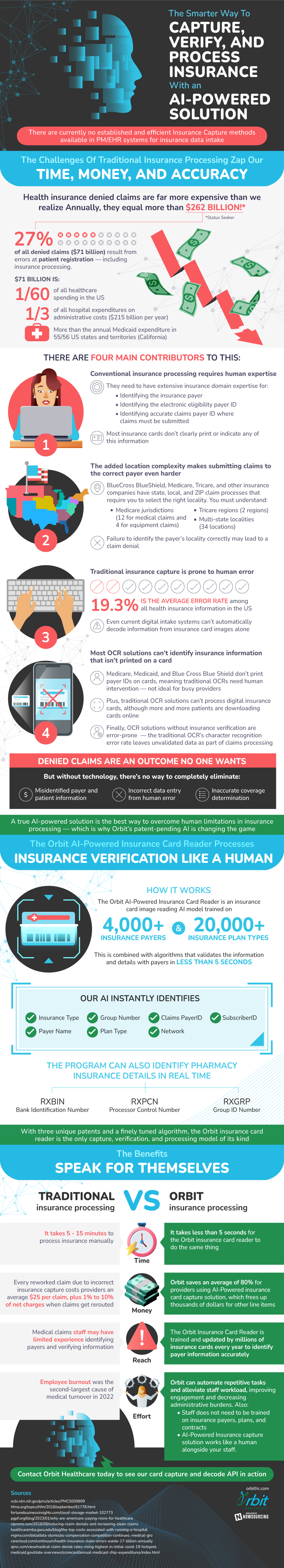 smarter way to capture verify and process insurance