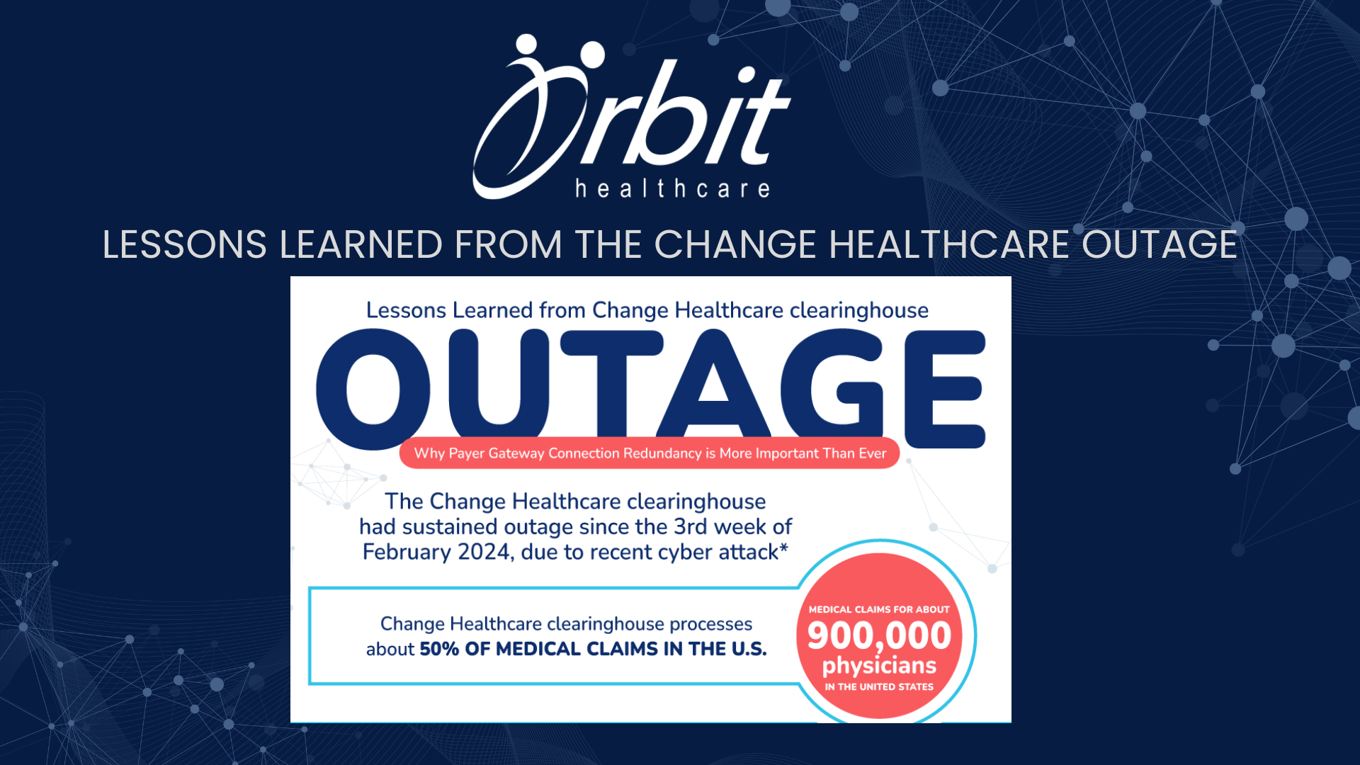 lessons learned from the change healthcare outage - orbit healthcare connectivity solution