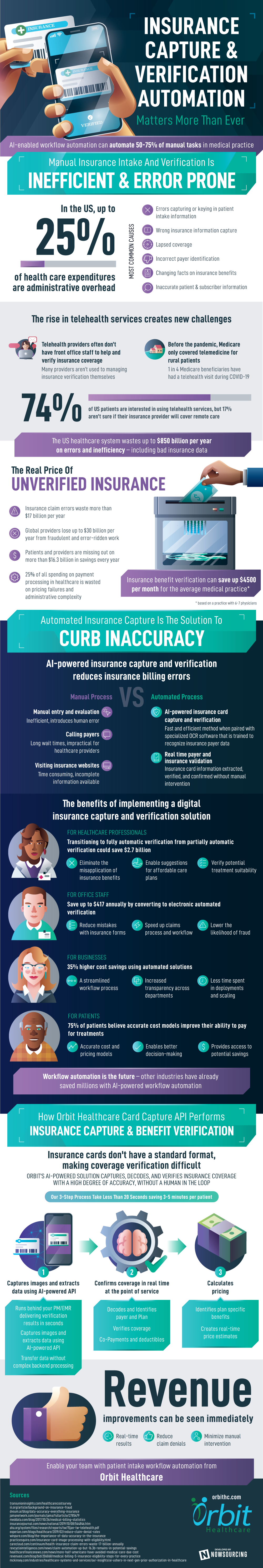 insurance capture and verification automation