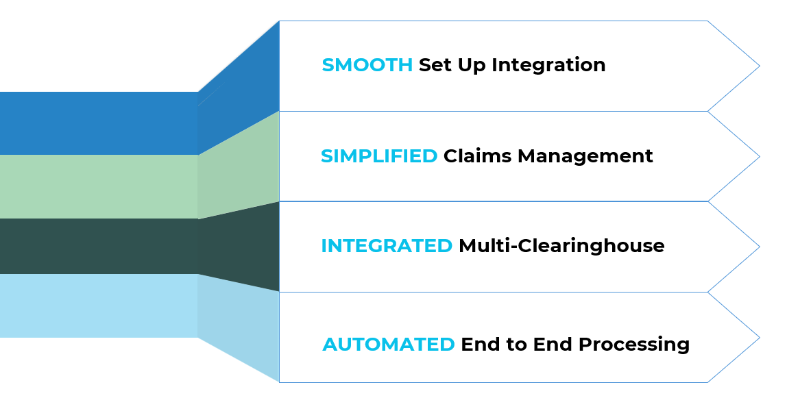 orbit healthcare revenue cycle solutions